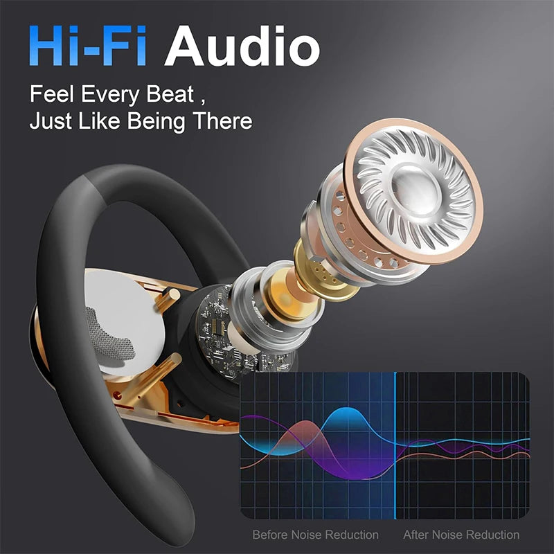 Real Time Translator Headphones AI Language Translation Earbuds 144 Languages & Accents 3 in 1 OWS Ear Buds for Business