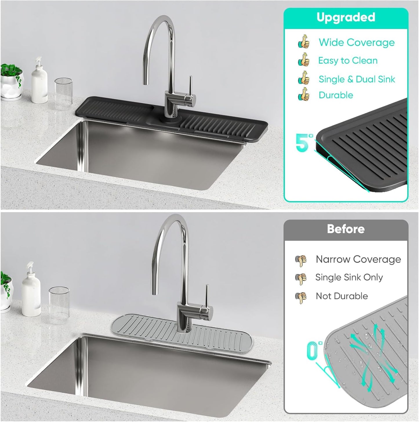 24 Inch Longer Faucet Mat for Kitchen Sink, 5° Slope Fast Self-Draining, Kitchen Sink Splash Guard Silicone Sink Faucet Mat Splash Guard Kitchen Sink Area Tidy Splash Faucet Guard Draining Mat