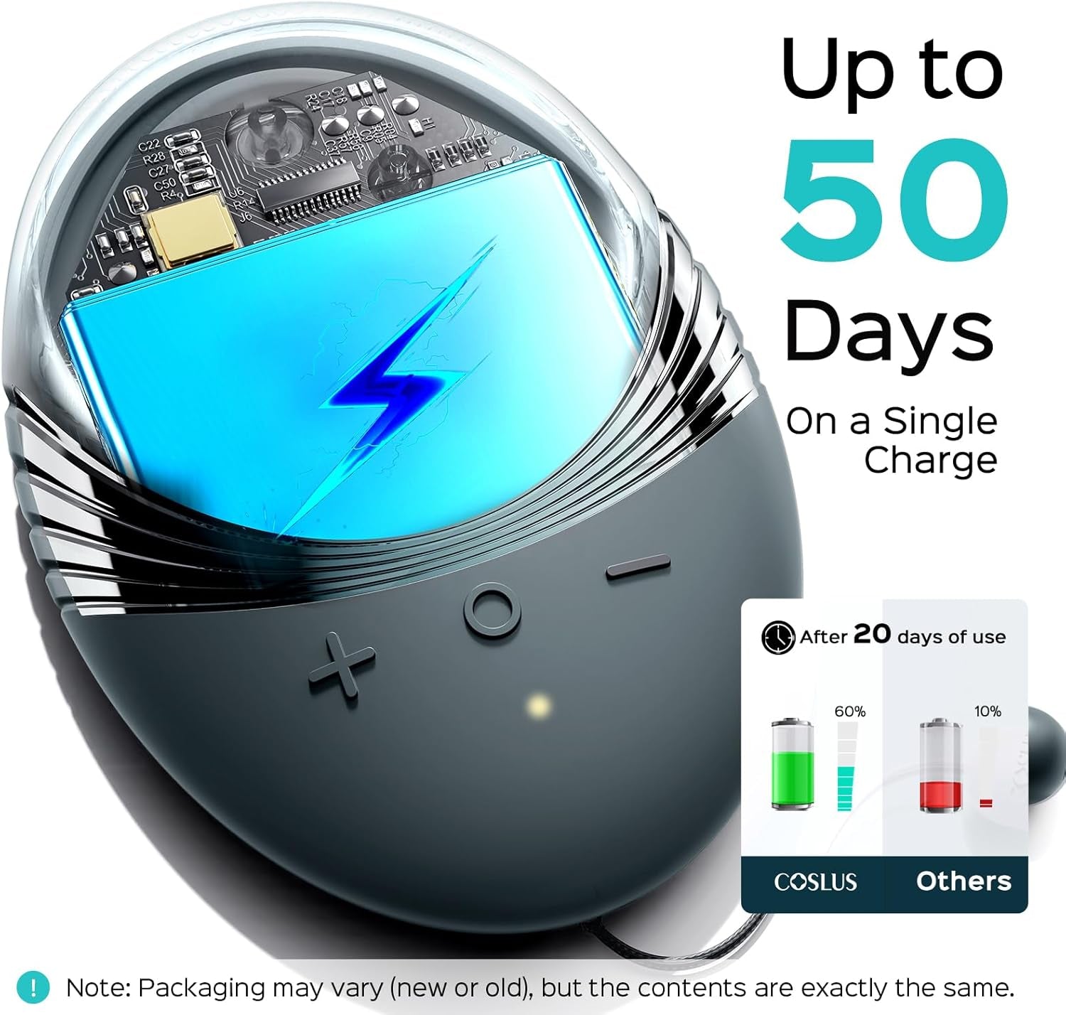 Facial Cleansing Brush Face Scrubber : Portable Silicone Waterproof Rechargeable Face Wash Brush, 5 Cleansing Modes, Electric Deep Cleaning for Men & Women, Removing Blackhead, Exfoliating