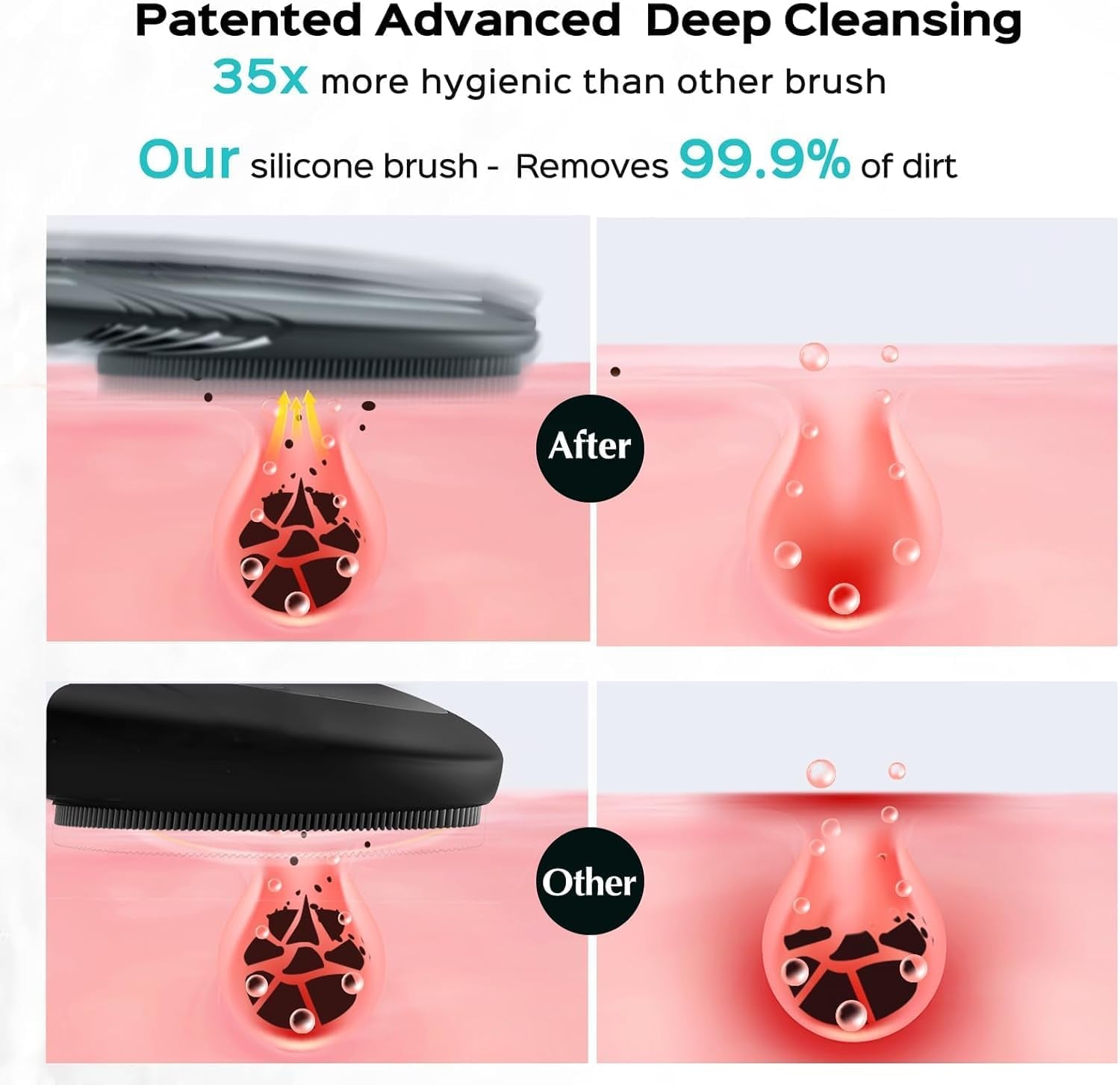 Facial Cleansing Brush Face Scrubber : Portable Silicone Waterproof Rechargeable Face Wash Brush, 5 Cleansing Modes, Electric Deep Cleaning for Men & Women, Removing Blackhead, Exfoliating